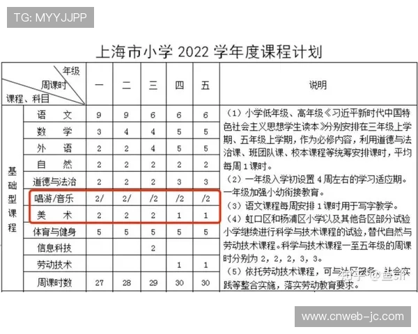 体育科学跨学科发展:足球训练方法创新研究进展 体育科学跨学科发展:足球训练方法创新研究进展